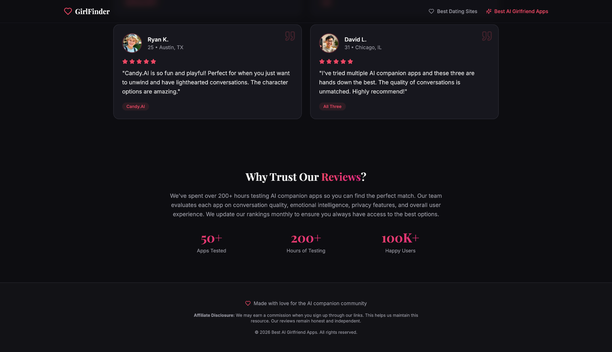 GirlFinder website promoting AI girlfriend apps with a fake review layout